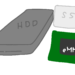 HDD-SSD-eMMC